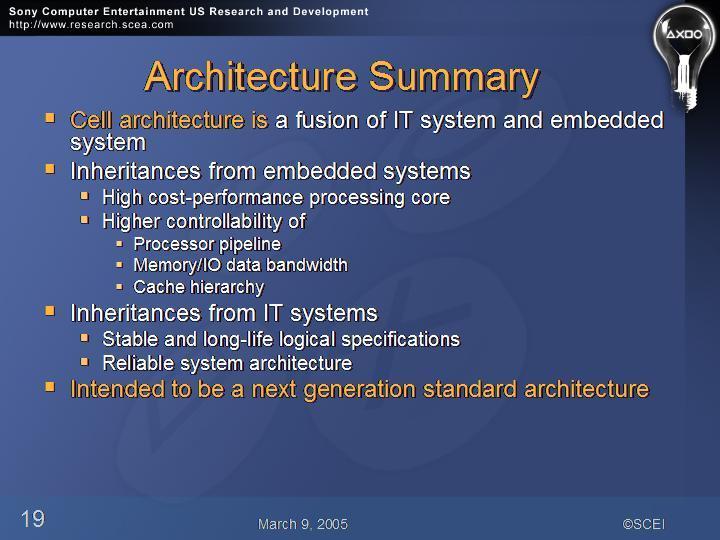 Slide number 19