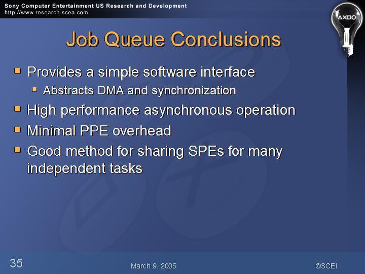 Slide number 35