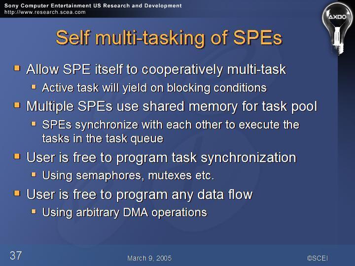 Slide number 37